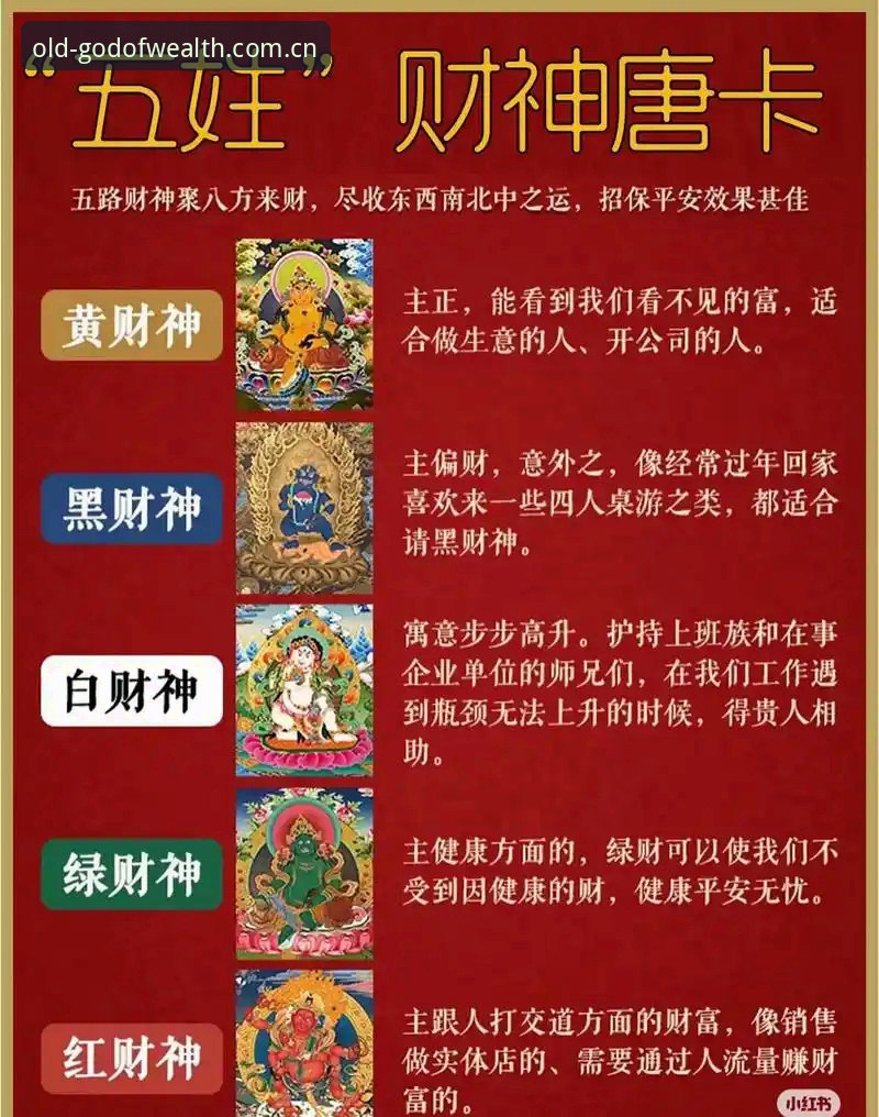 财神到沉浸式对局评测 掌握财神到沉浸式对局的关键:从入门到精通的实用技巧